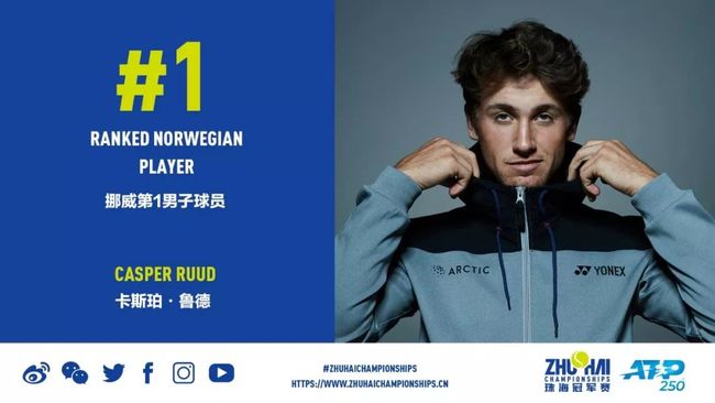 球员的关注 球员的关注