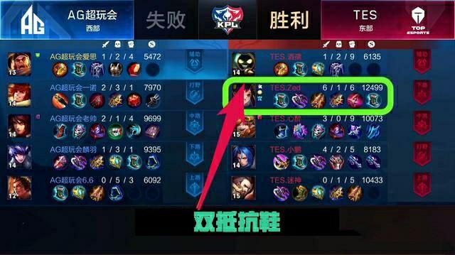 与赛场应变 与赛场应变