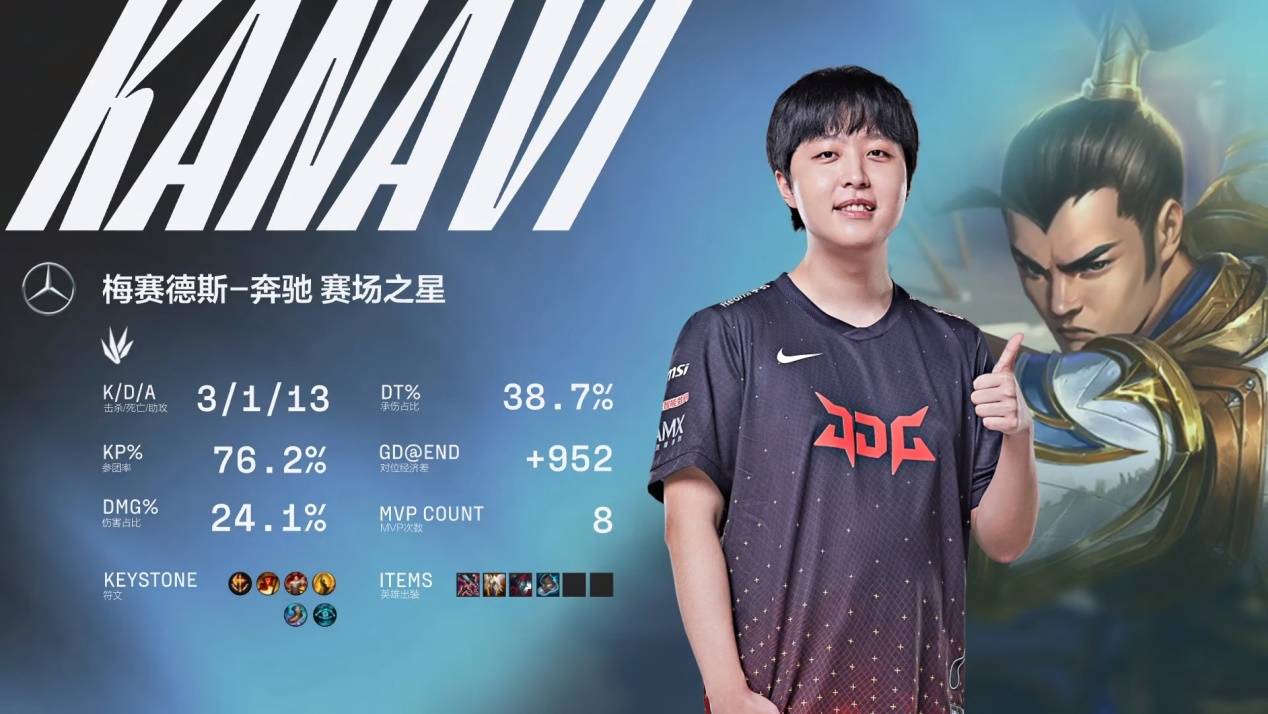 判定波动与 判定波动与